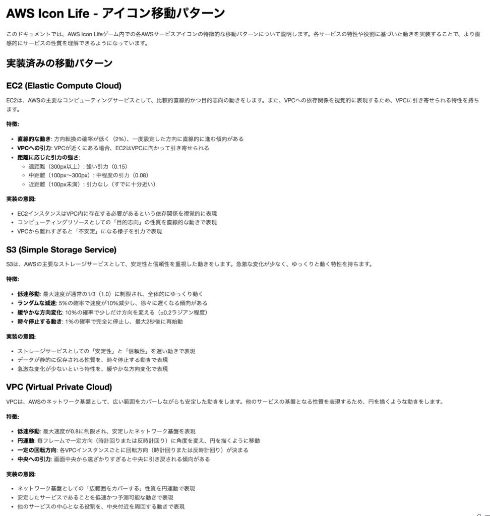 行動パターン